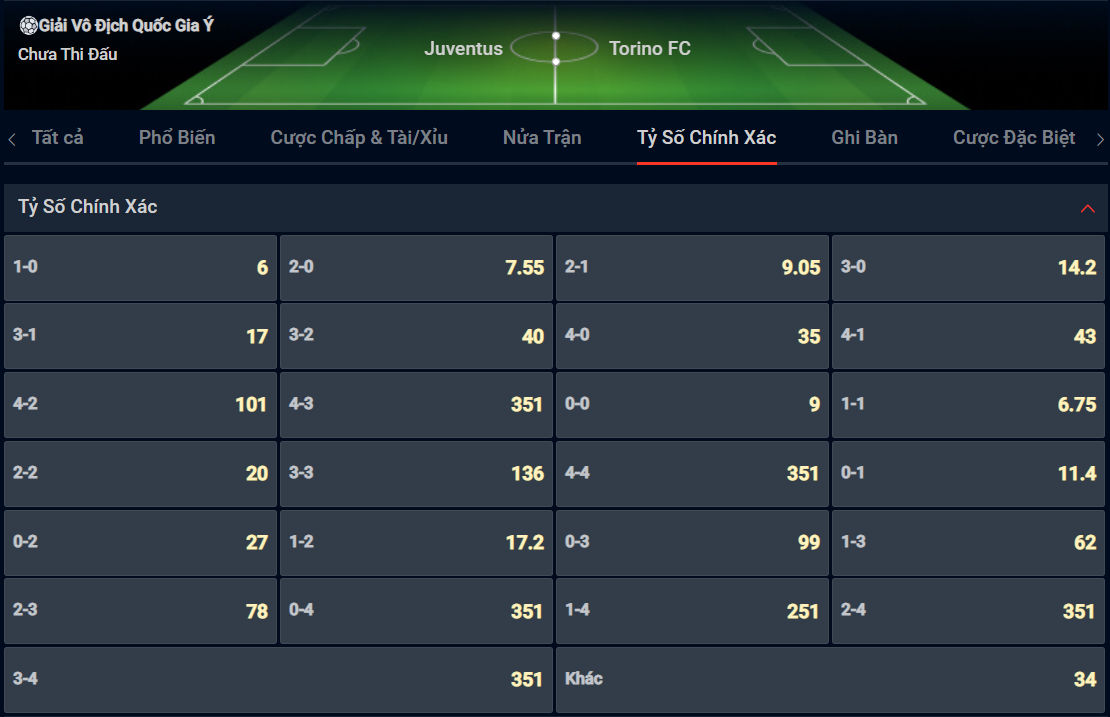 Bạn lựa chọn tỷ số nào cho cắp đấu Juventus vs Torino? Bạn lựa chọn tỷ số nào cho cắp đấu Juventus vs Torino?