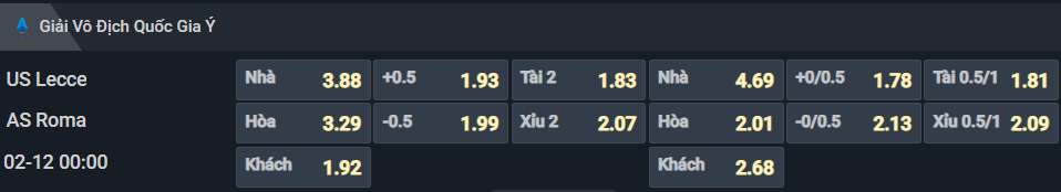 Bảng tỷ lệ kèo cho cặp đấu Lecce vs AS Roma Bảng tỷ lệ kèo cho cặp đấu Lecce vs AS Roma