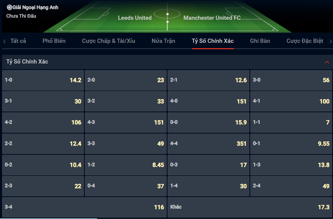 Bạn lựa chọn tỷ số nào cho cặp đấu giữa Leeds United vs Man United? Bạn lựa chọn tỷ số nào cho cặp đấu giữa Leeds United vs Man United?