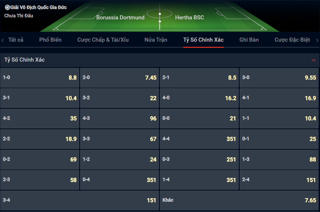 Bạn lựa chọn tỷ số nào cho cặp đấu giữa Dortmund vs Hertha Berlin? Bạn lựa chọn tỷ số nào cho cặp đấu giữa Dortmund vs Hertha Berlin?