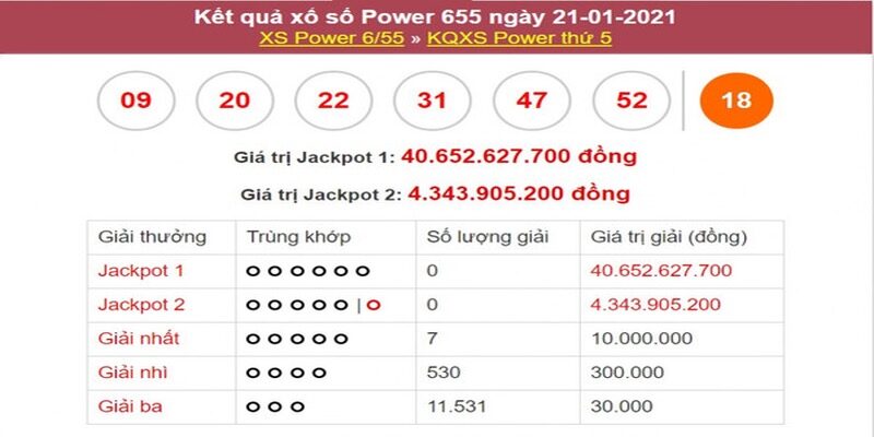 Cách chơi xổ số Power tự chọn