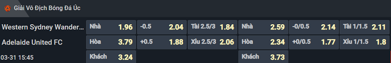 Bảng tỷ lệ kèo cho cặp đấu Western Sydney vs Adelaide United Bảng tỷ lệ kèo cho cặp đấu Western Sydney vs Adelaide United