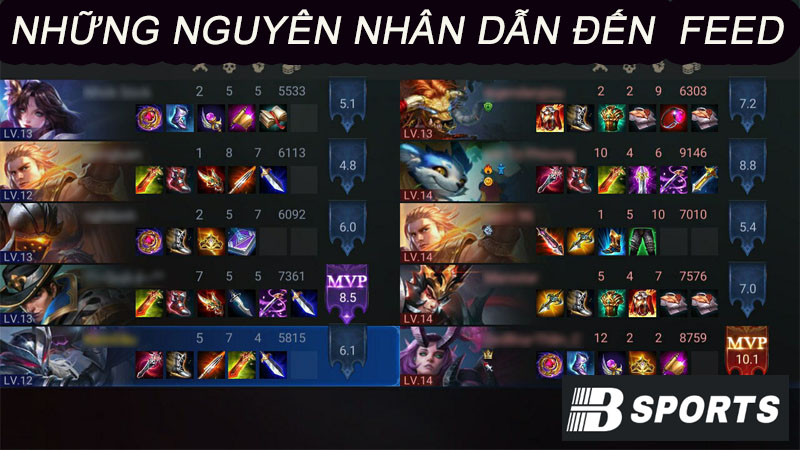 Những nguyên nhân dẫn đến feed là gì? Những nguyên nhân dẫn đến feed là gì?